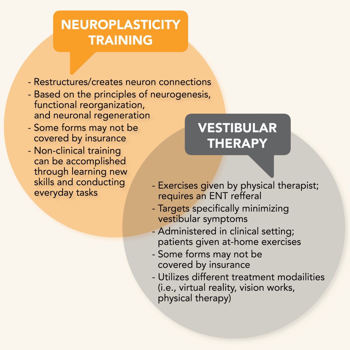 Vestibular Migraine Migraine World Summit