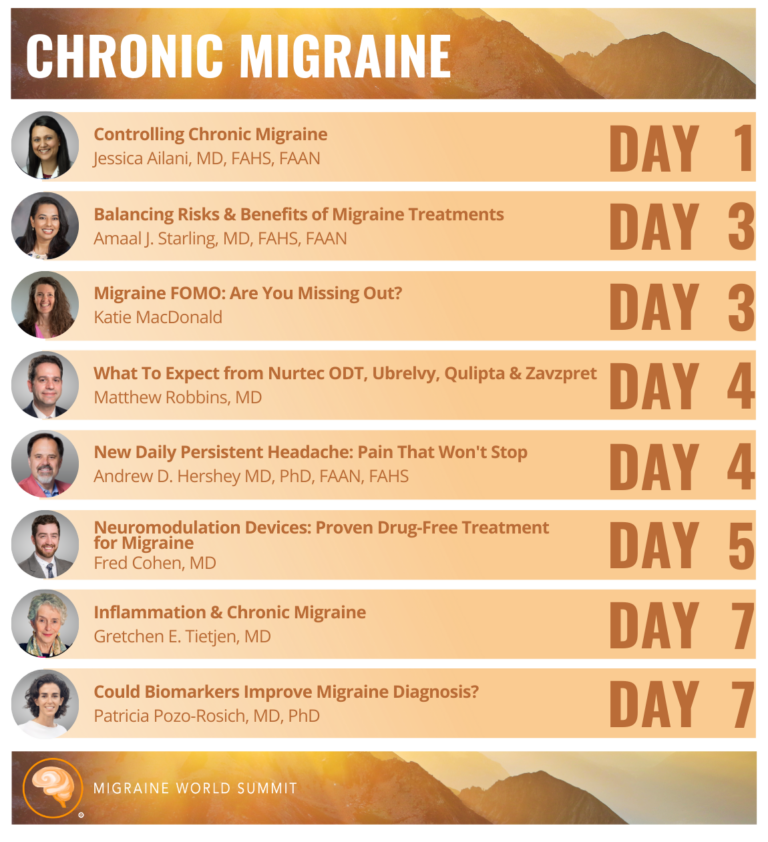 Learning Tracks - Migraine World Summit