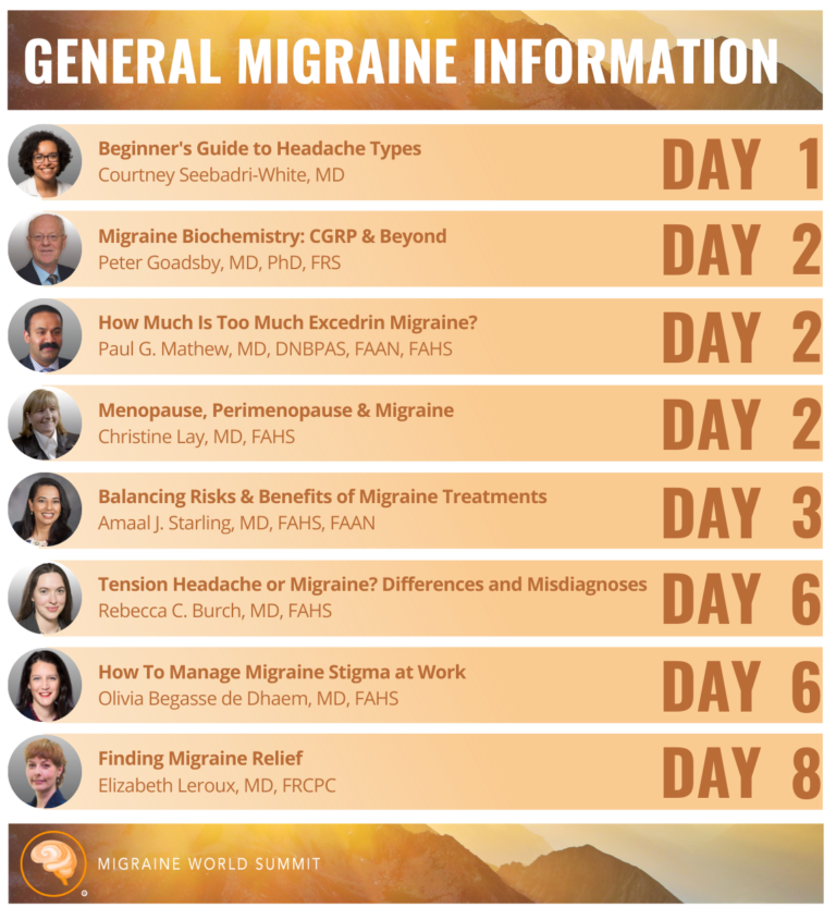 Learning Tracks Migraine World Summit