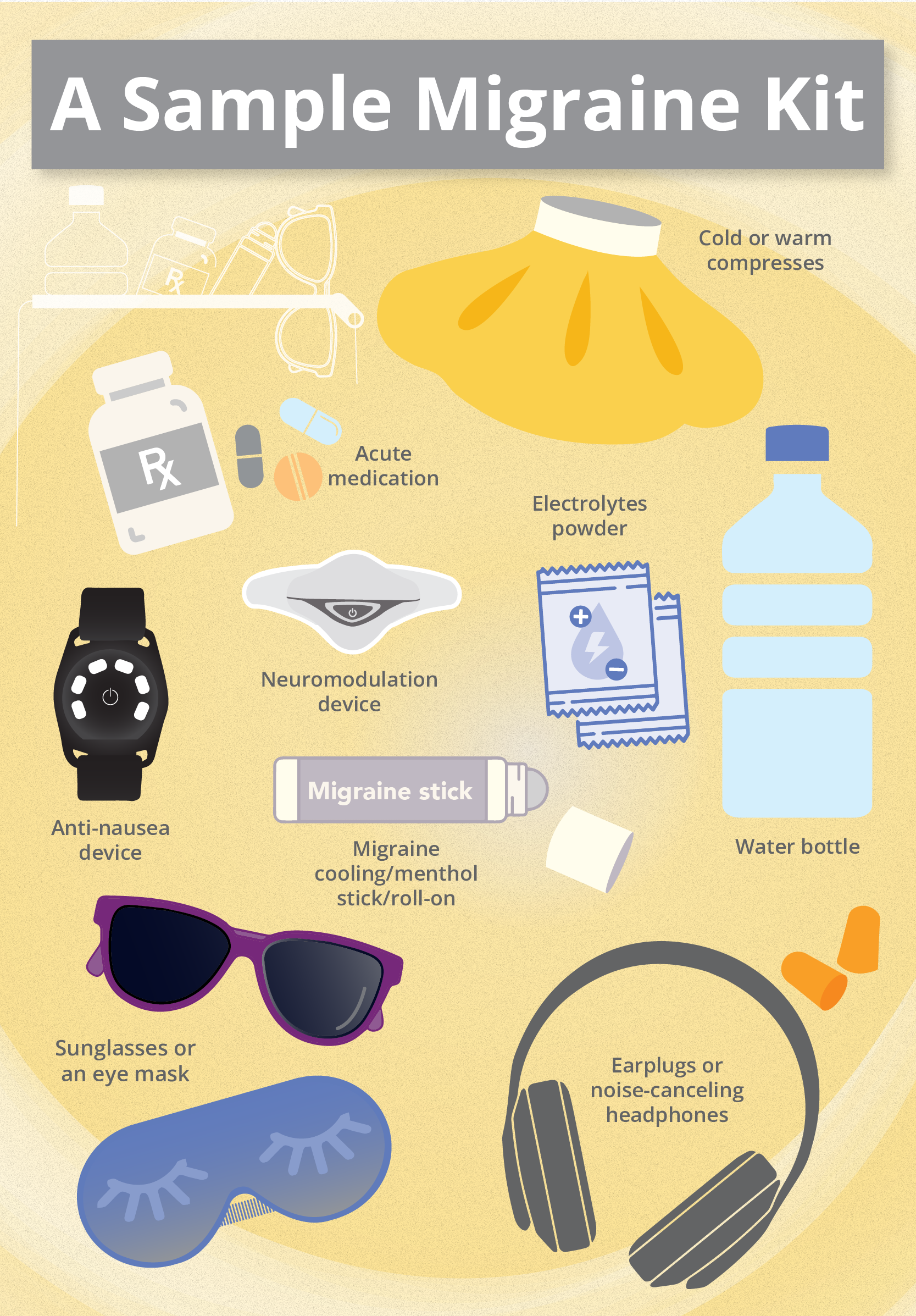Migraine Examples Chronic Migraine: What It Is & How to Treat It - Migraine World Summit